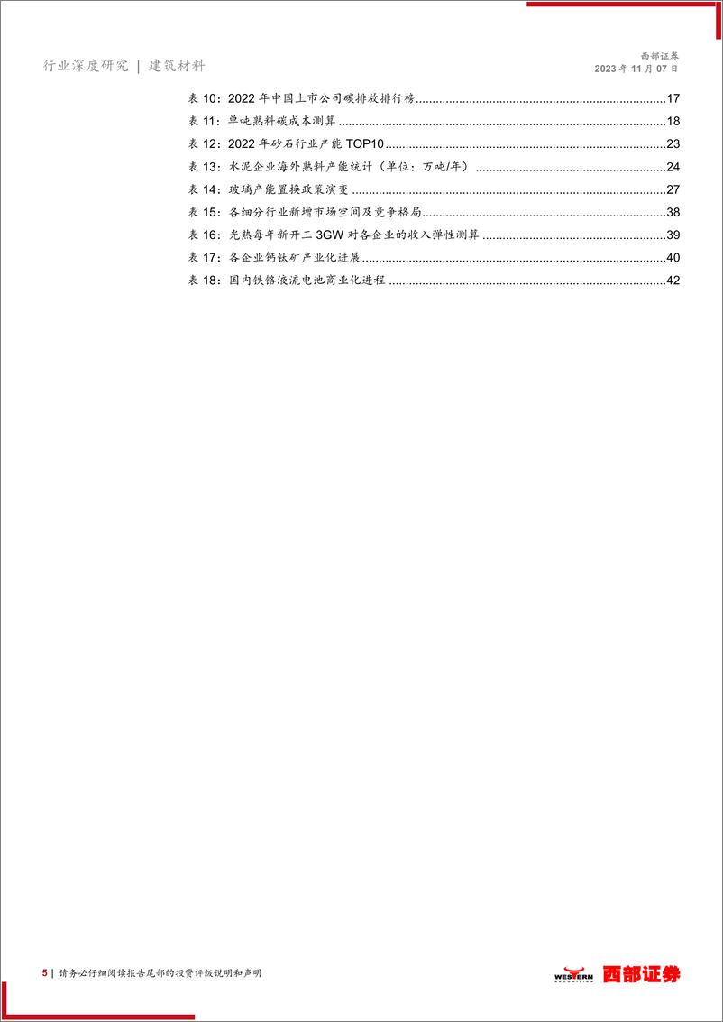 《2024年非金属建材行业周期及新材料板块年度策略报告：财政发力，行业有望弱复苏-20231107-西部证券-45页》 - 第6页预览图