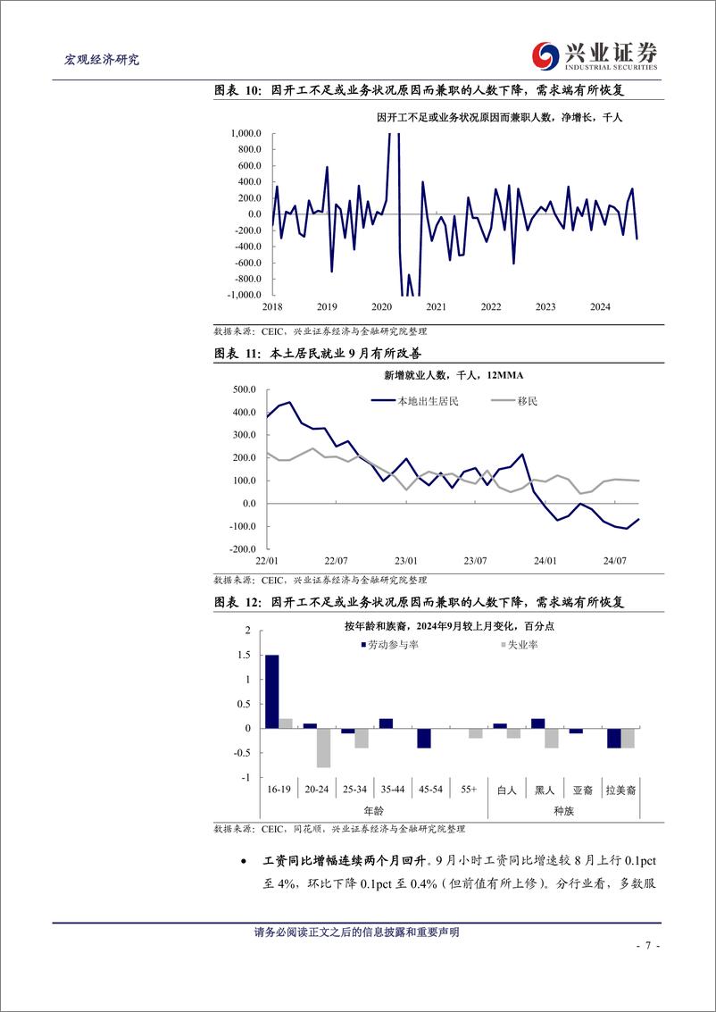 《国庆期间全球市场三条线索-241007-兴业证券-13页》 - 第7页预览图