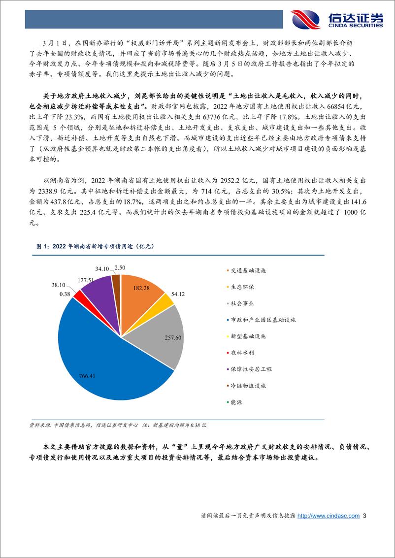 《详解2023年地方财政、专项债和项目投资-20230313-信达证券-25页》 - 第5页预览图