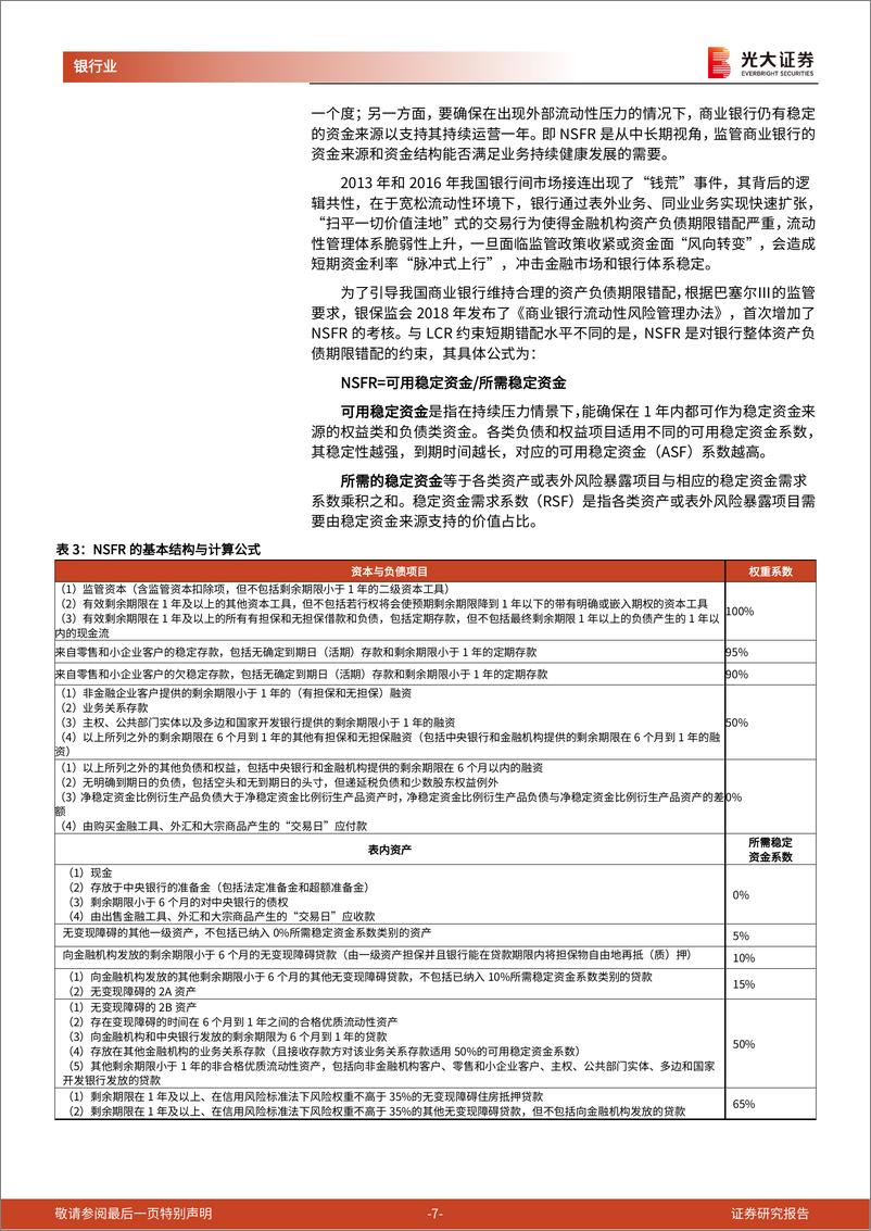 《银行业资产负债系列报告2022年第2期：同业存单“三因素模型”暨NSFR全景扫描-20220401-光大证券-23页》 - 第8页预览图