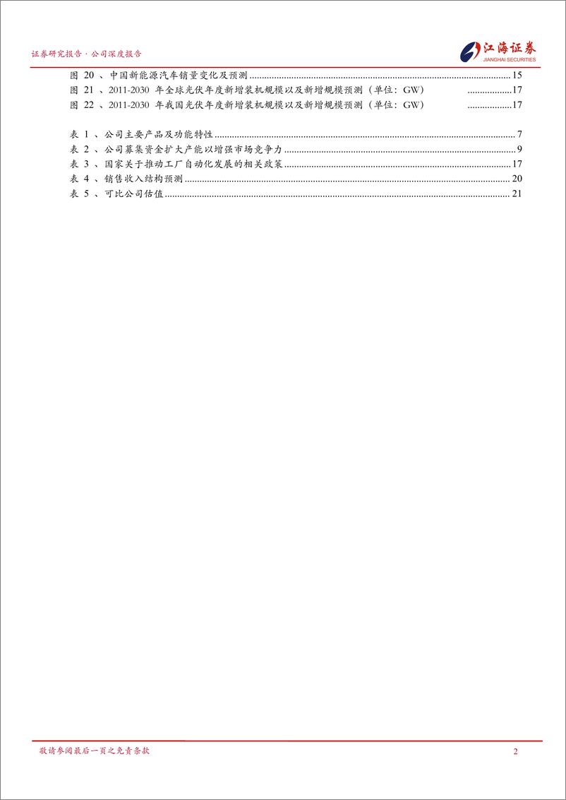 《怡合达(301029)首次覆盖：国内FA工厂自动化零部件龙头企业，未来发展前景广阔-240508-江海证券-26页》 - 第4页预览图