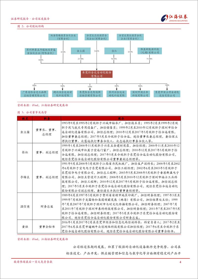 《怡合达(301029)首次覆盖：国内FA工厂自动化零部件龙头企业，未来发展前景广阔-240508-江海证券-26页》 - 第6页预览图