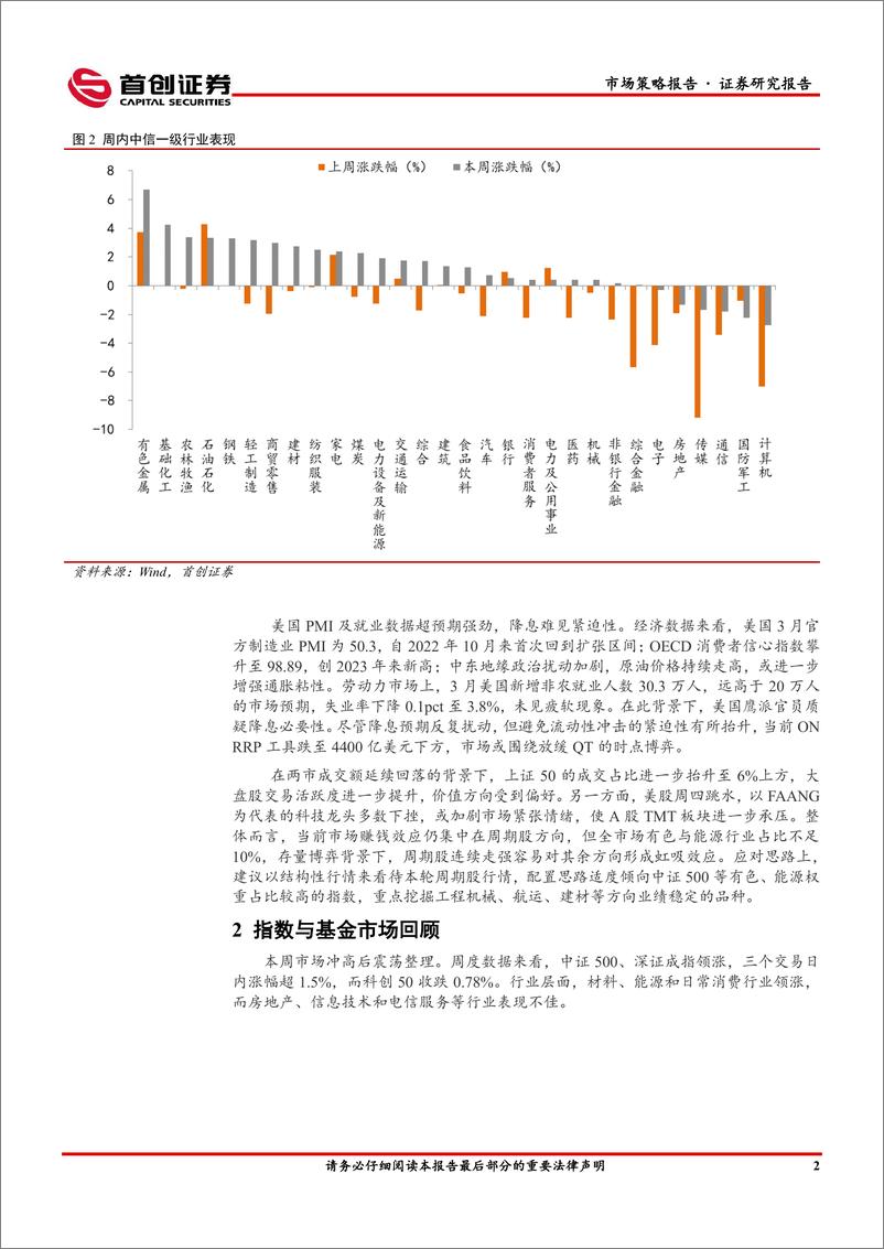 《市场策略报告：市场风格切向价值-240411-首创证券-15页》 - 第4页预览图