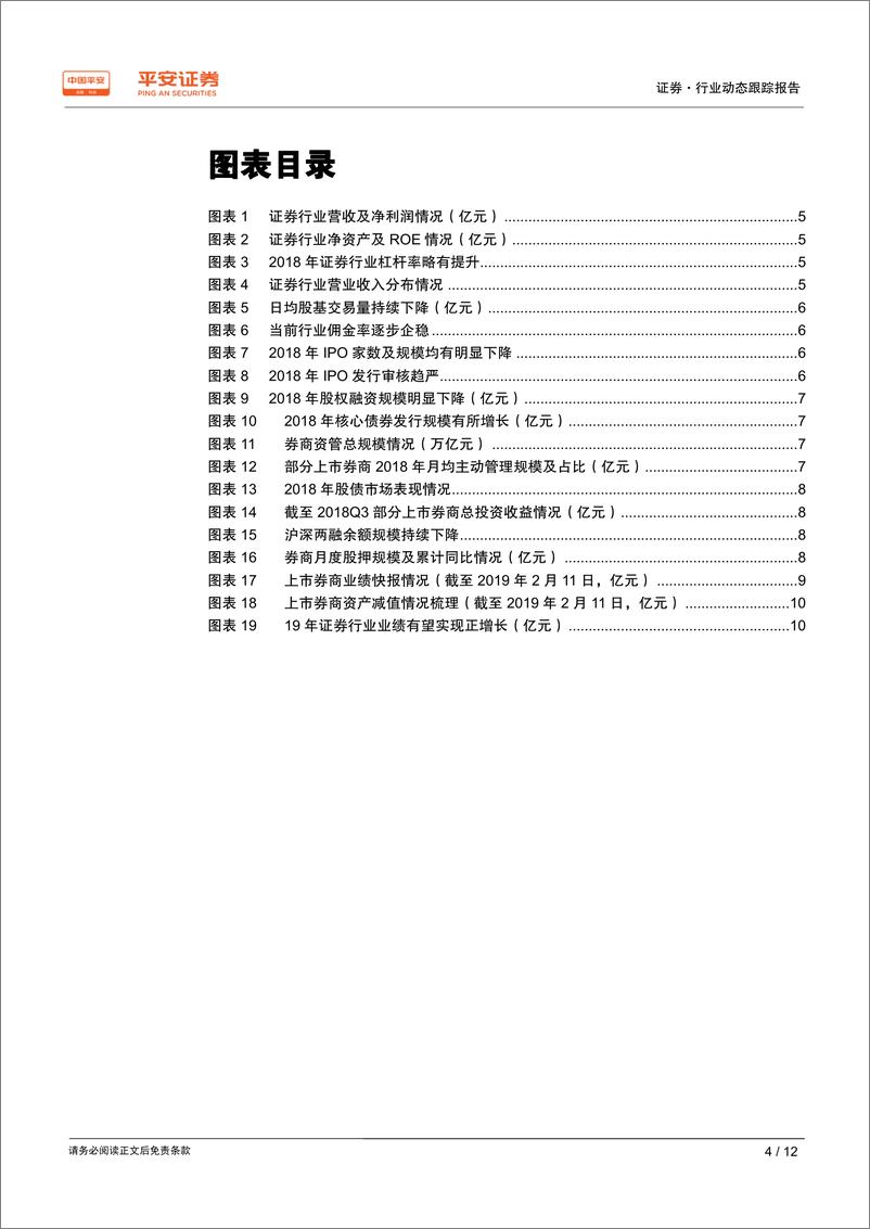 《证券行业2018年年报前瞻：资产减值侵蚀净利润，行业业绩有所承压-20190212-平安证券-12页》 - 第5页预览图