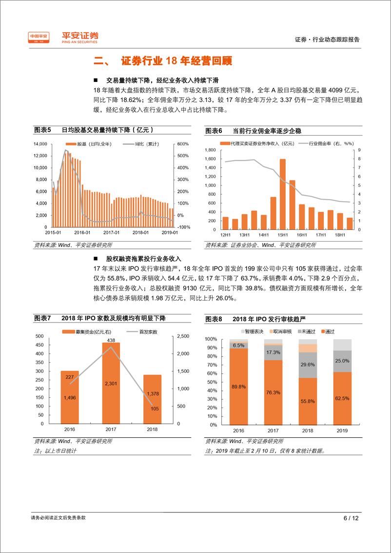 《证券行业2018年年报前瞻：资产减值侵蚀净利润，行业业绩有所承压-20190212-平安证券-12页》 - 第7页预览图