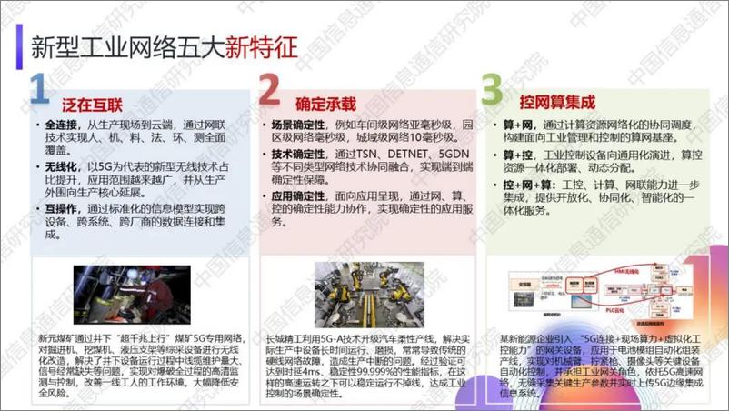 《中国信通院（杨立波）：2024年新型工业网络体系架构报告-14页》 - 第4页预览图