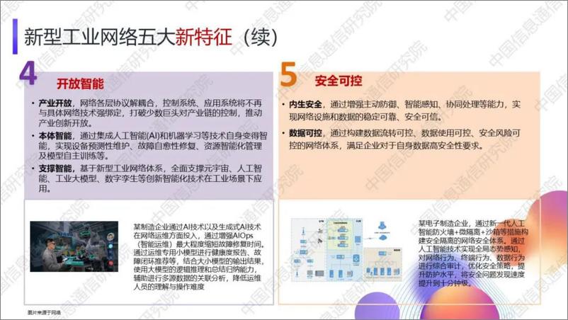 《中国信通院（杨立波）：2024年新型工业网络体系架构报告-14页》 - 第5页预览图