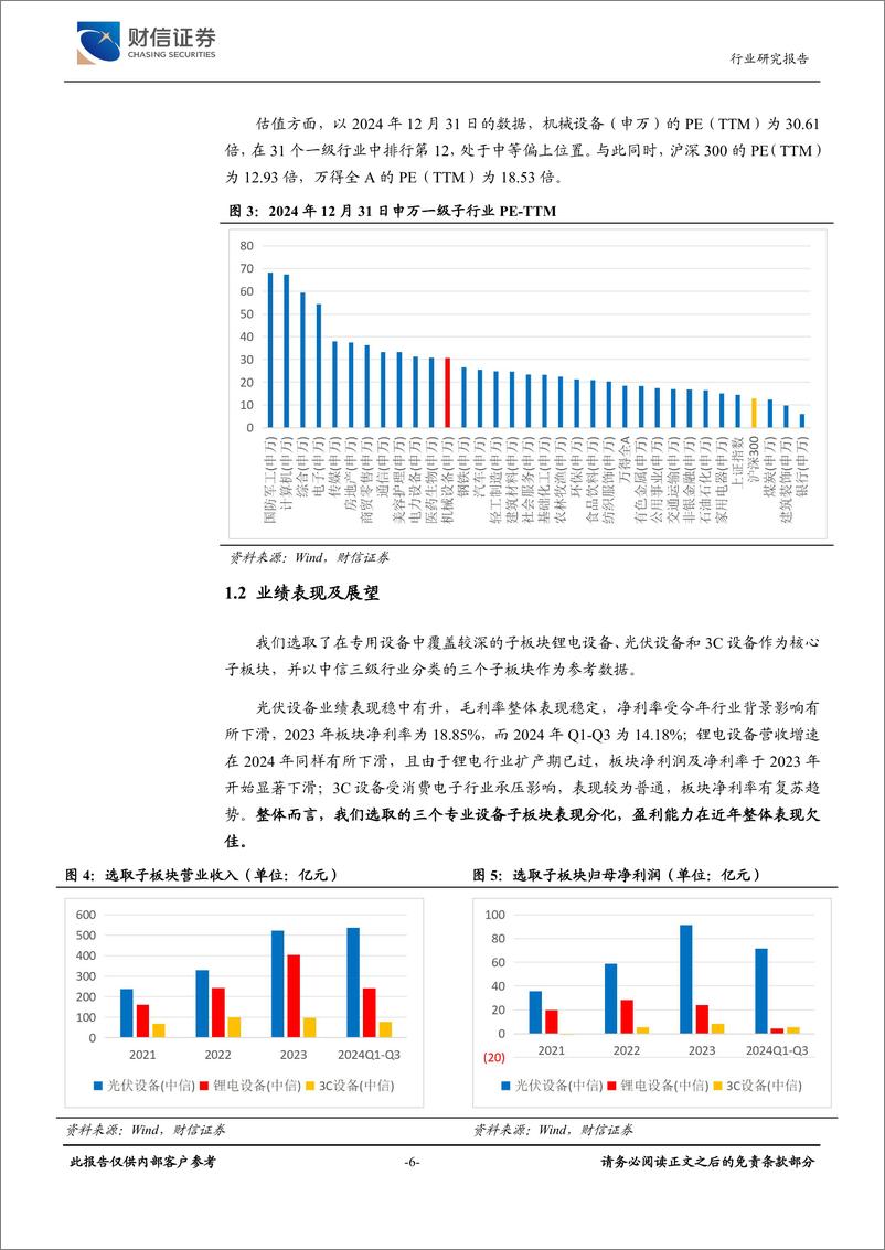 《专用设备行业2025年度策略：万物竞发，追逐技术驱动的“新时代”-241231-财信证券-33页》 - 第6页预览图