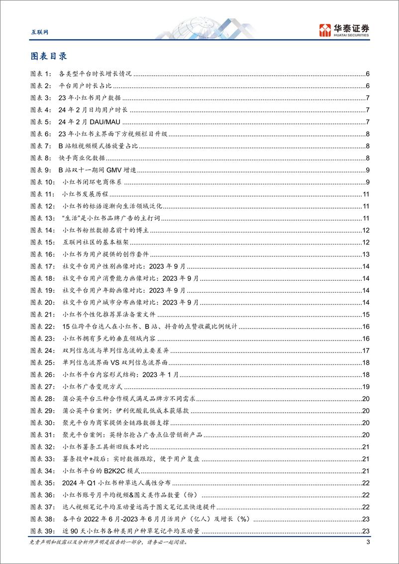 《小红书引领内容社区商业化繁荣-华泰证券》 - 第3页预览图