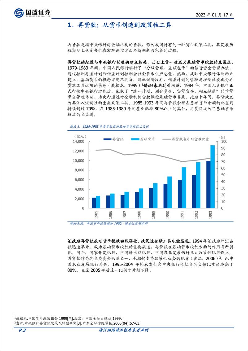 《固定收益专题：详解再贷款，展望新一年-20230117-国盛证券-24页》 - 第4页预览图