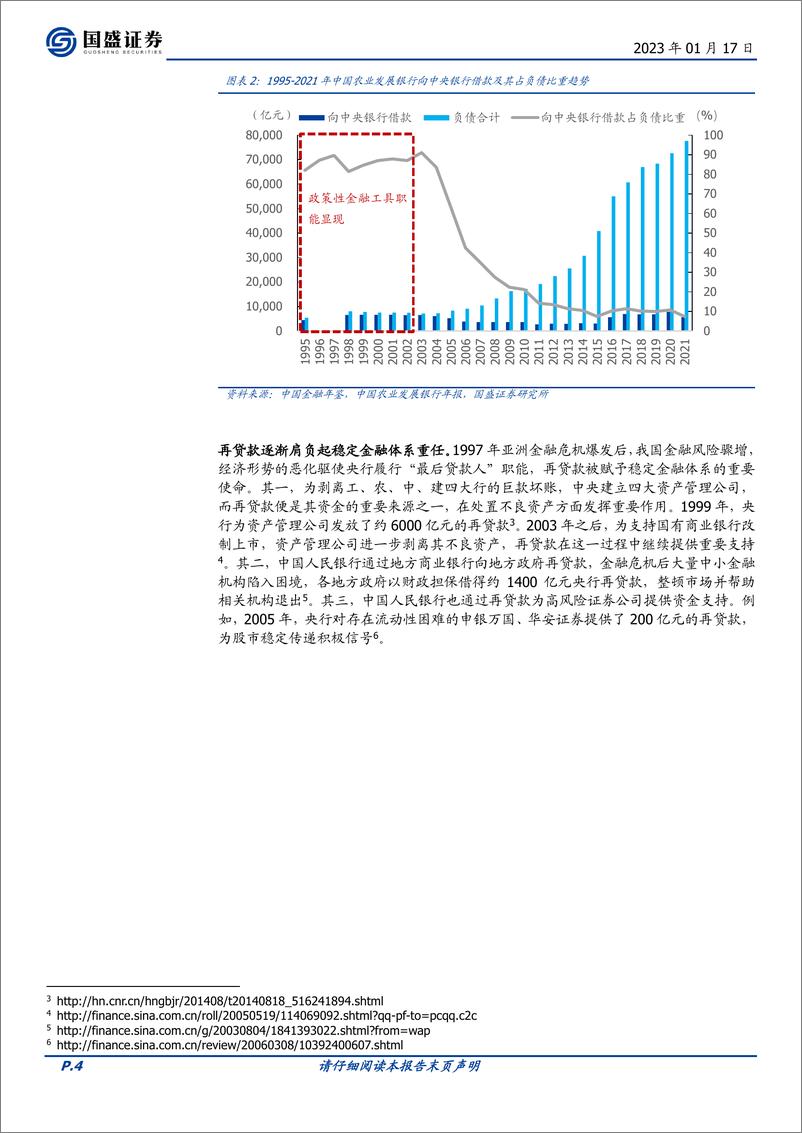 《固定收益专题：详解再贷款，展望新一年-20230117-国盛证券-24页》 - 第5页预览图