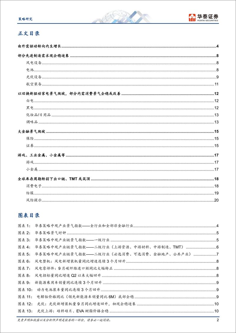 《策略月报：由外需驱动转向内生增长-241115-华泰证券-23页》 - 第2页预览图