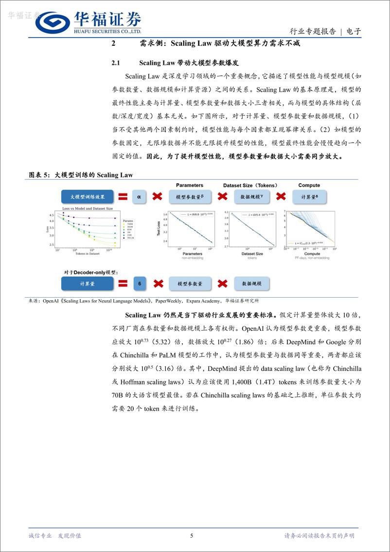 《华福证券-电子行业专题报告：如何测算文本大模型AI训练端算力需求？》 - 第5页预览图