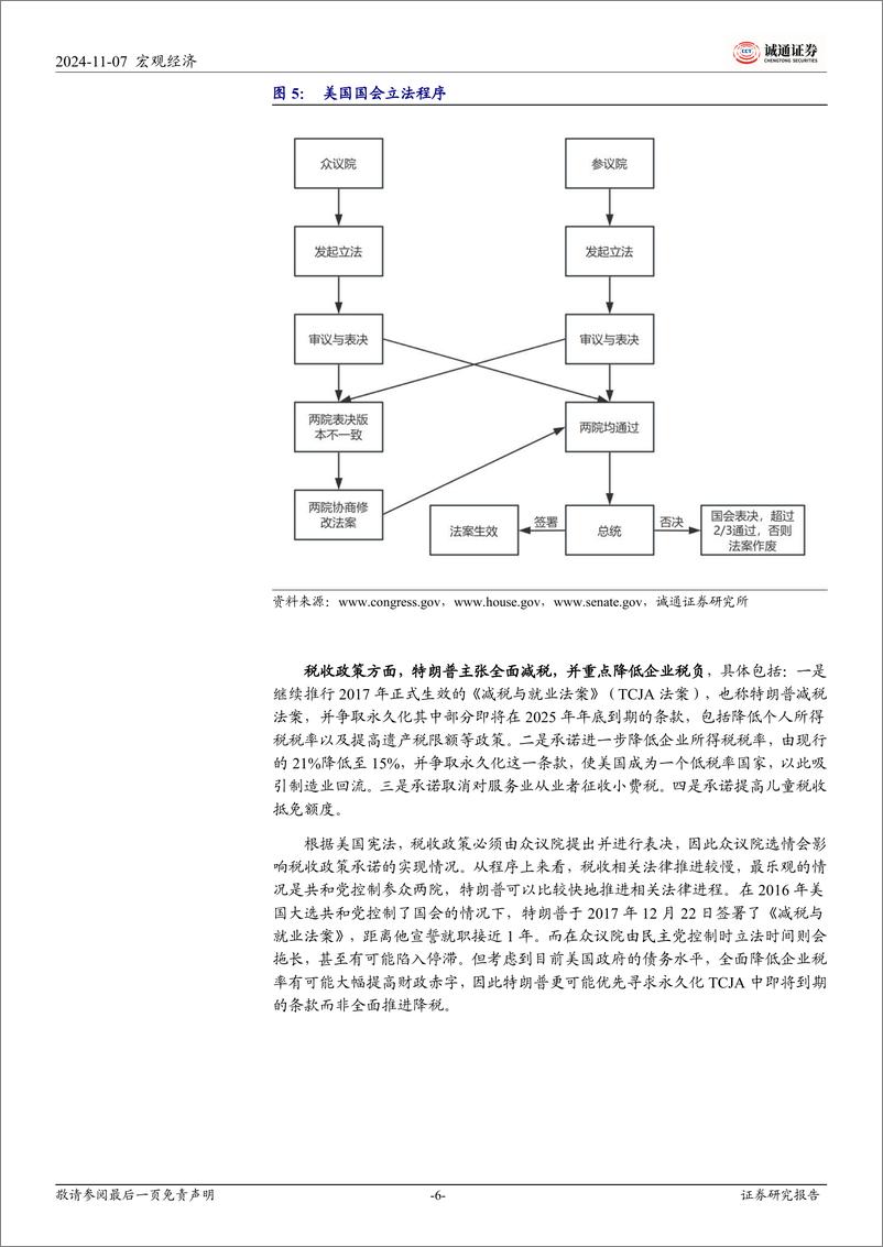 《2024年美国大选点评：特朗普归来：政策及影响-241107-诚通证券-20页》 - 第6页预览图