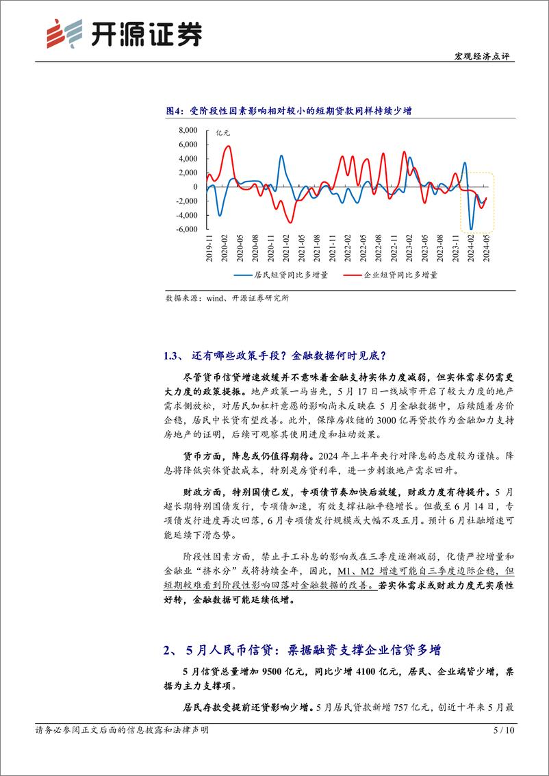 《宏观经济点评：近期金融数据异动的长短期因素-240615-开源证券-10页》 - 第5页预览图