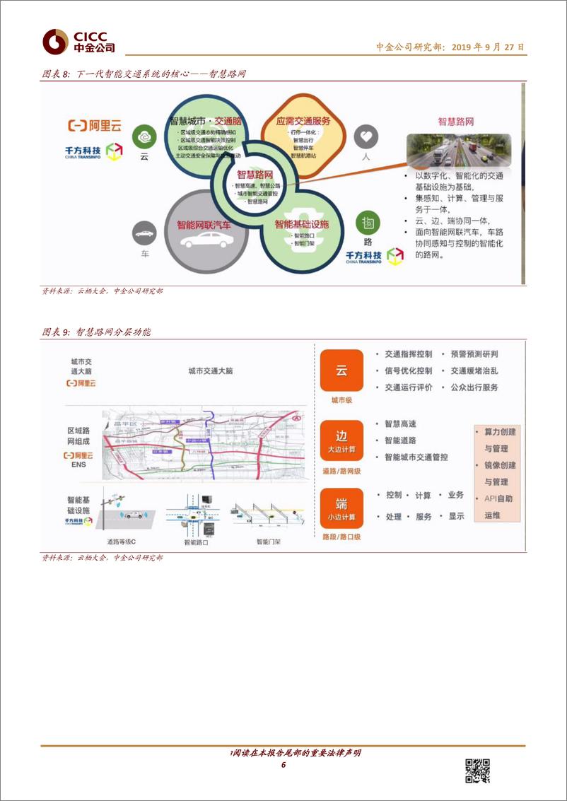 《千方科技-002373-阿里云助力千方智慧交通+车联网落地，上调目标价到22.85元-20190927-中金公司-10页》 - 第7页预览图