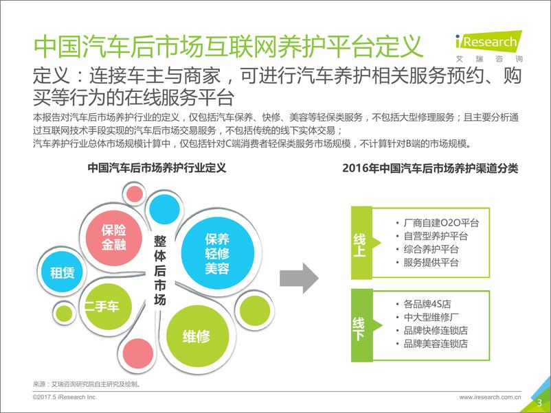 《车企自建型互联网养护平台案例报告》 - 第3页预览图