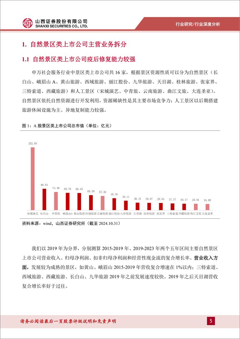 《自然景区行业深度报告：二次消费项目带动景区内生增长，多元客流贡献未来业绩-241113-山西证券-28页》 - 第5页预览图