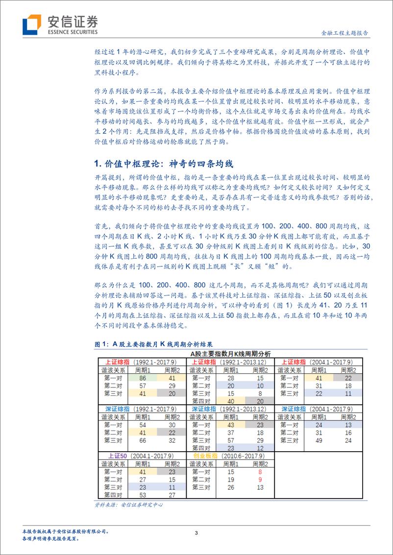 《安信证2018041金工黑科技原理揭秘之二：周期分析理论》 - 第3页预览图