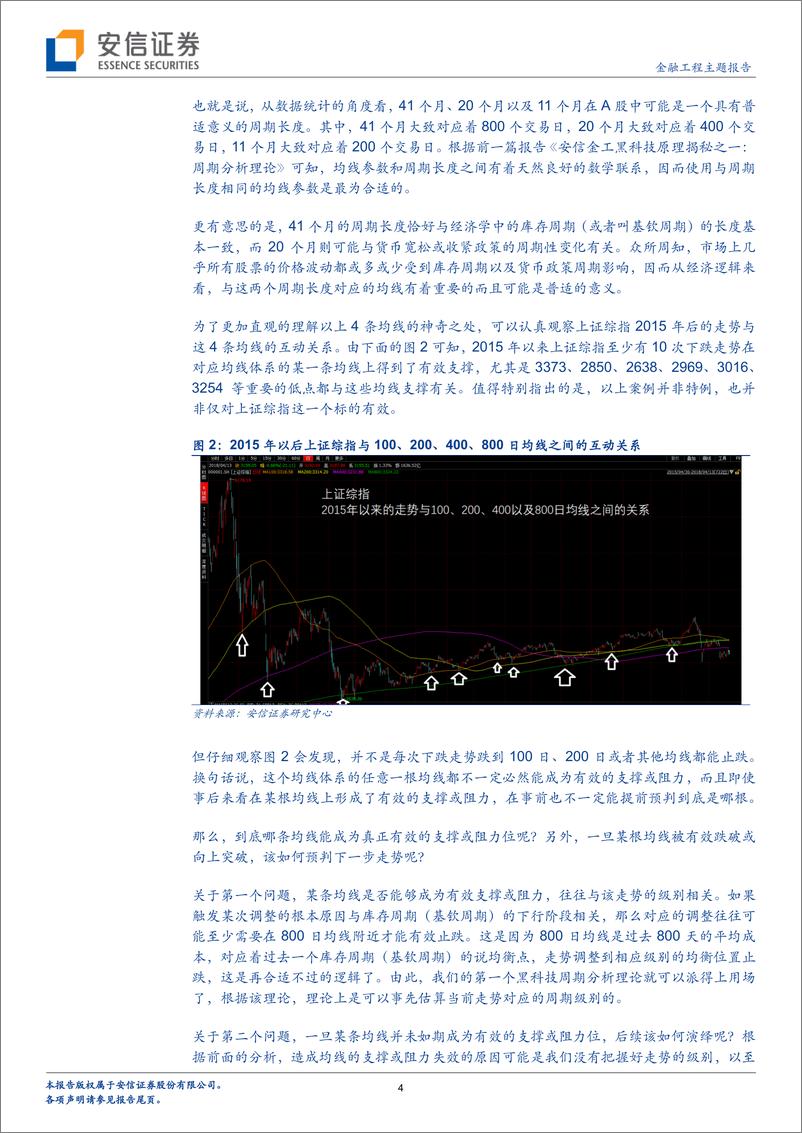 《安信证2018041金工黑科技原理揭秘之二：周期分析理论》 - 第4页预览图