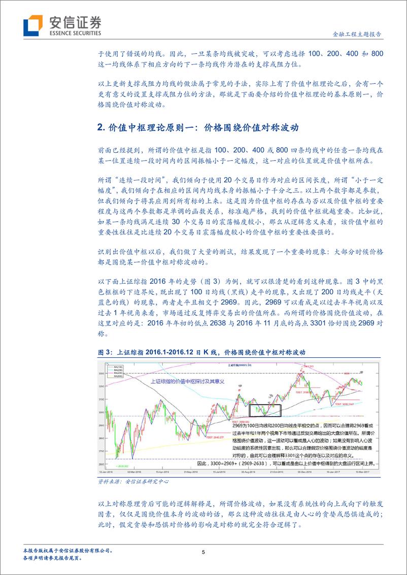 《安信证2018041金工黑科技原理揭秘之二：周期分析理论》 - 第5页预览图