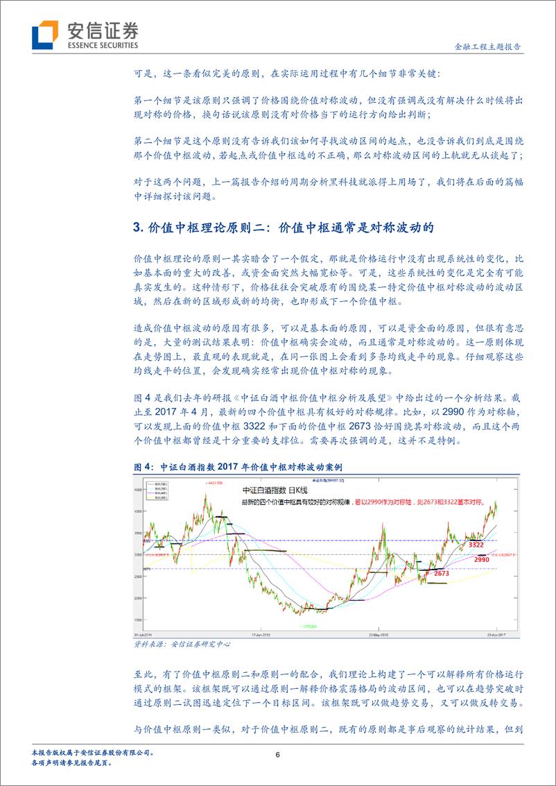 《安信证2018041金工黑科技原理揭秘之二：周期分析理论》 - 第6页预览图