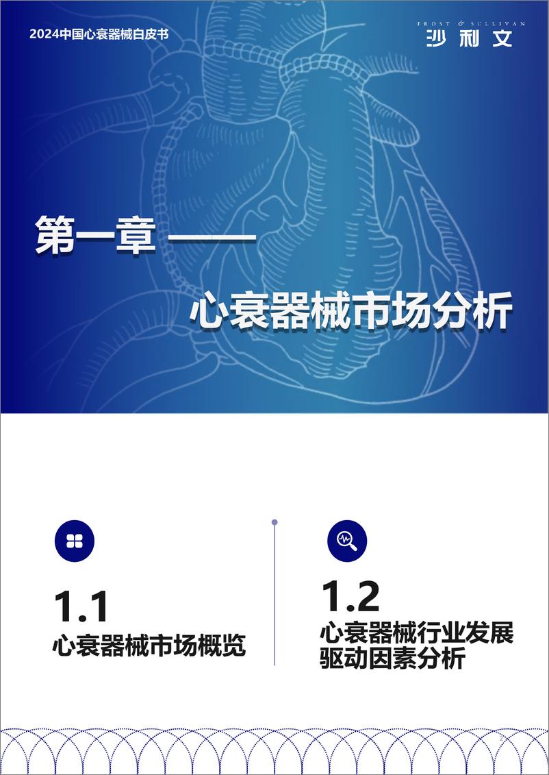 《2024中国心衰器械白皮书-沙利文-2024-89页》 - 第5页预览图