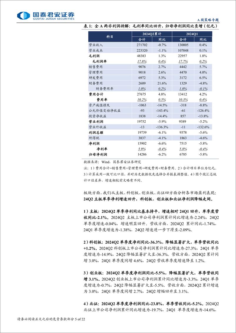 《2024年二季报财务分析：总量增速寻底，上下游好于中游-240901-国泰君安-22页》 - 第5页预览图