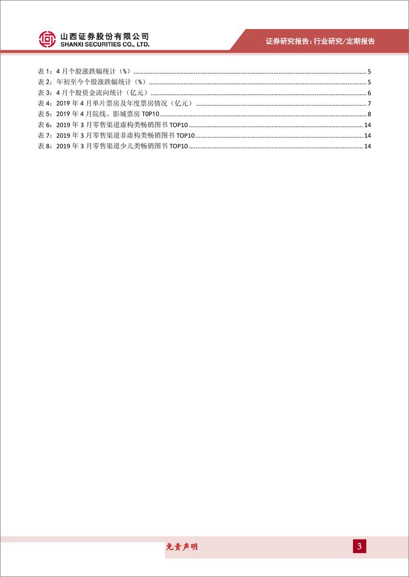 《传媒行业月报：减值拖累年报业绩欠佳，关注景气细分龙头公司-20190516-山西证券-20页》 - 第4页预览图