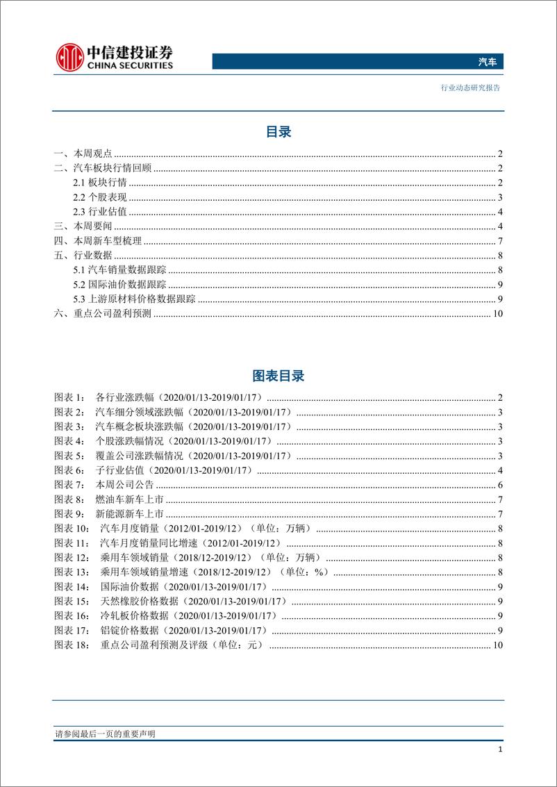 《汽车行业：全年乘用车销量下滑，新能源补贴退坡或减缓-20200120-中信建投-13页》 - 第3页预览图