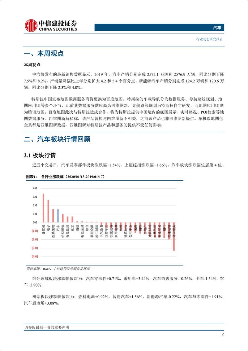 《汽车行业：全年乘用车销量下滑，新能源补贴退坡或减缓-20200120-中信建投-13页》 - 第4页预览图