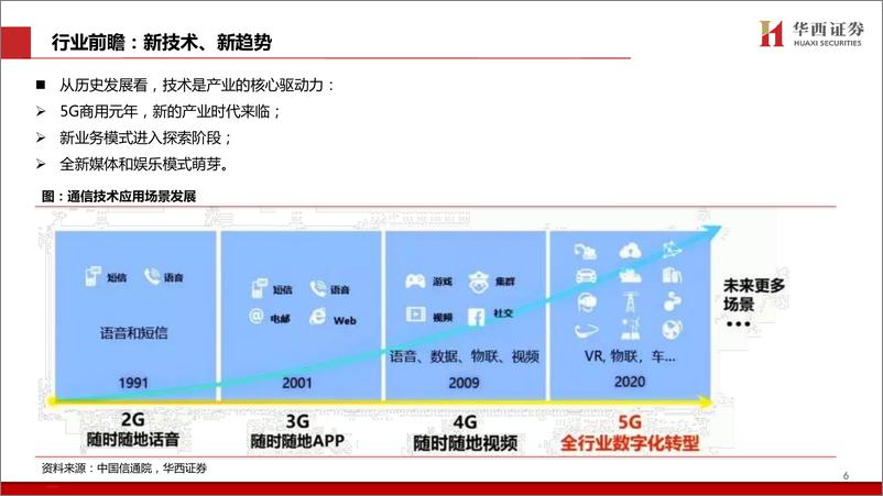 《传媒行业2020年策略报告：分论坛行业策略报告，5G时代的新机遇，拥抱新动能，把握产业新趋势-20191130-华西证券-38页》 - 第8页预览图