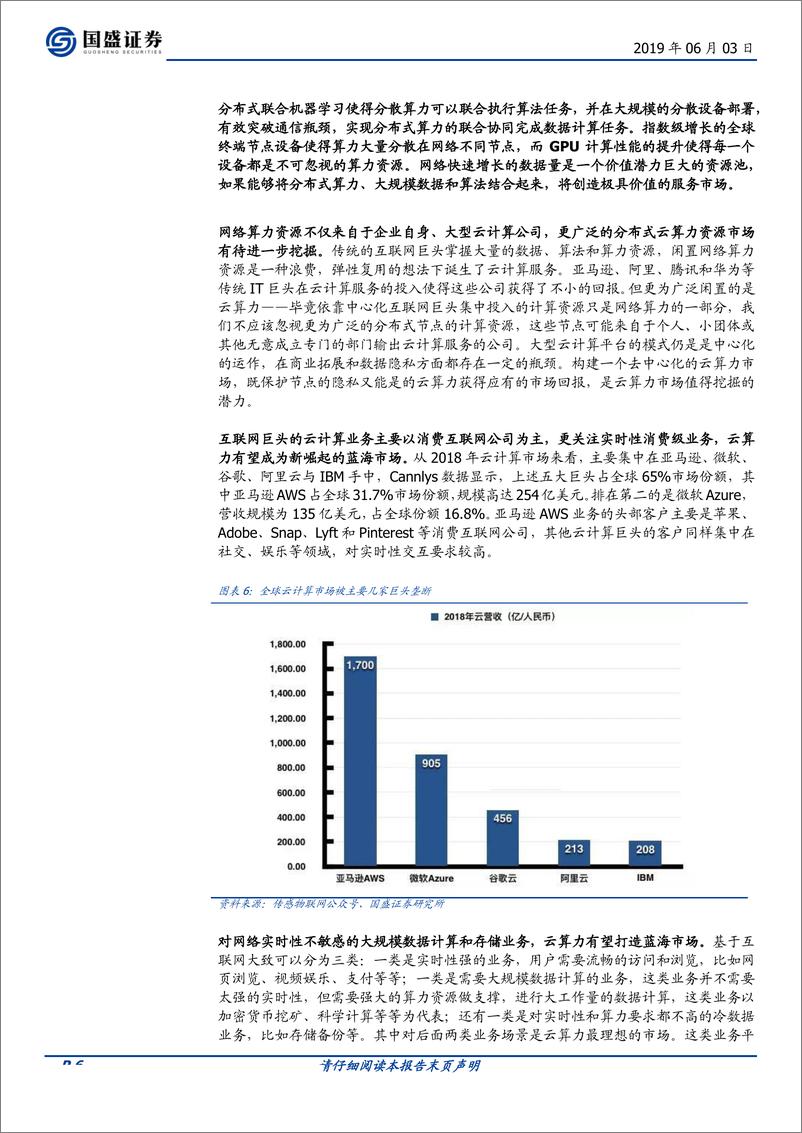 《通信行业科创未来（二）：区块链催生云算力市场，打造新一代IT基础设施-20190603-国盛证券-12页》 - 第7页预览图