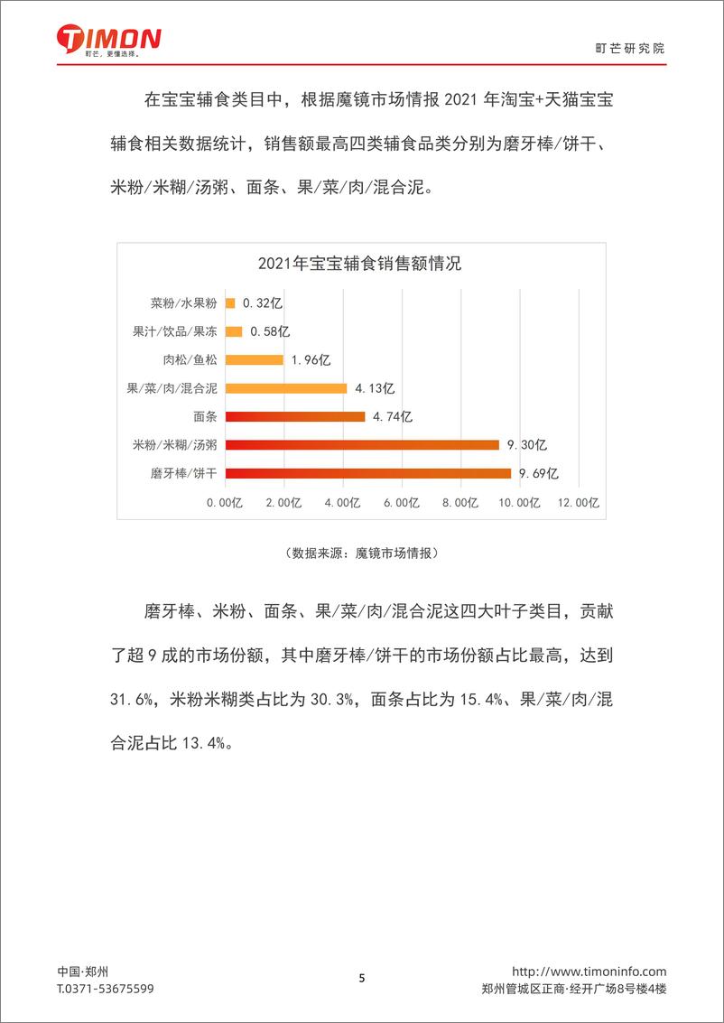 《2022儿童食品行业研究报告-町芒研究院》 - 第6页预览图