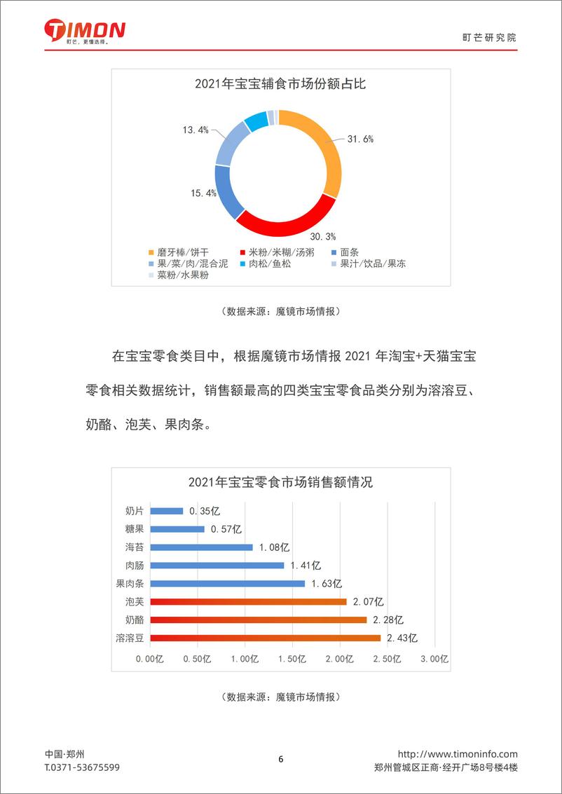 《2022儿童食品行业研究报告-町芒研究院》 - 第7页预览图