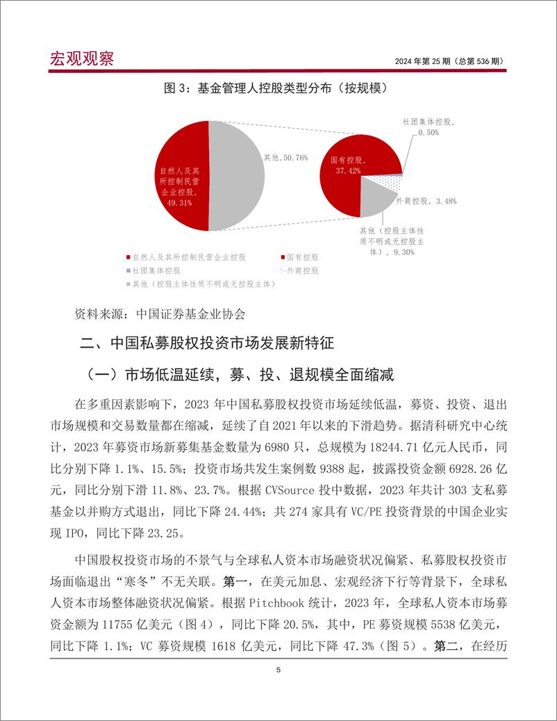 《宏观观察2024年第25期(总第536期)：我国私募股权投资市场发展动态、国际比较及相关建议-240520-中国银行-19页》 - 第6页预览图