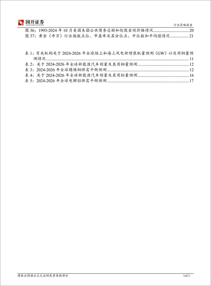 《有色金属行业2025年度策略报告：新年启幕，欣然迎变-241126-国开证券-23页》 - 第4页预览图