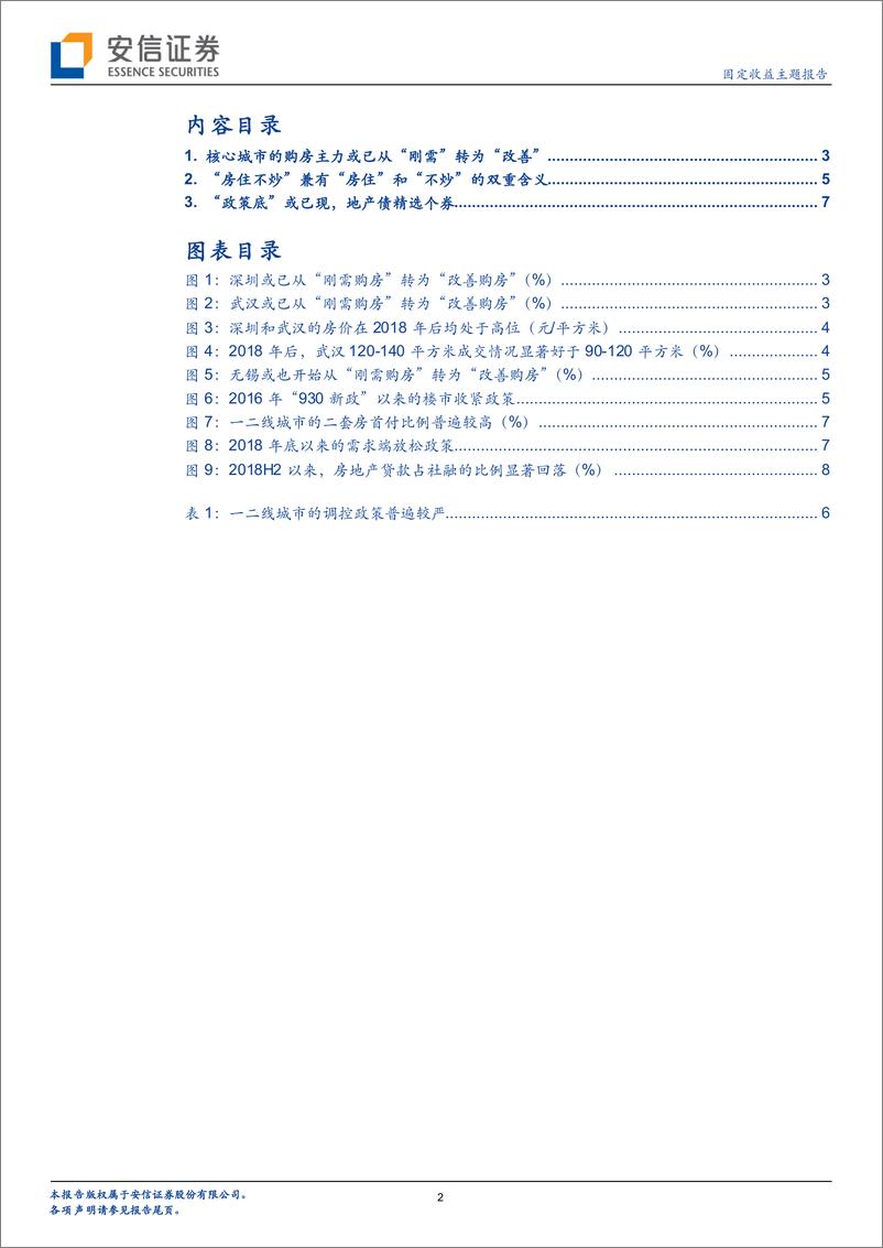 《固定收益主题报告：房地产距离“政策底”还有多远？-20191205-安信证券-10页》 - 第3页预览图