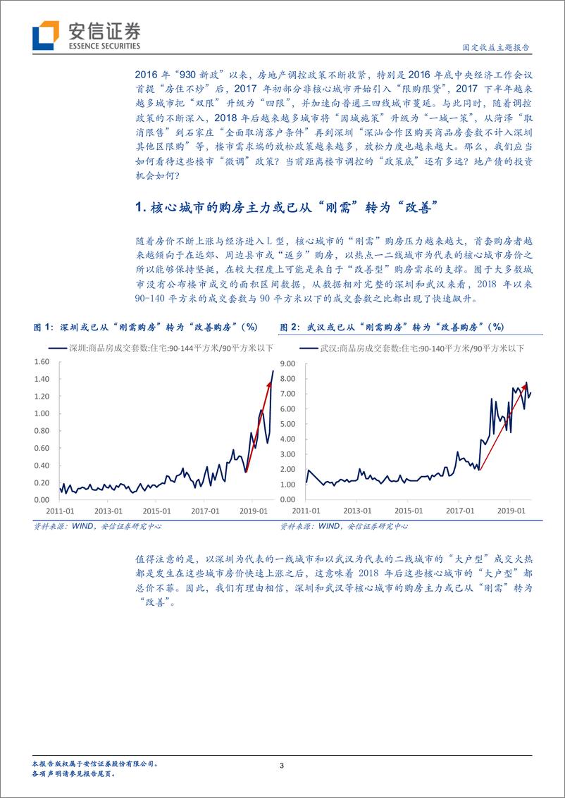 《固定收益主题报告：房地产距离“政策底”还有多远？-20191205-安信证券-10页》 - 第4页预览图