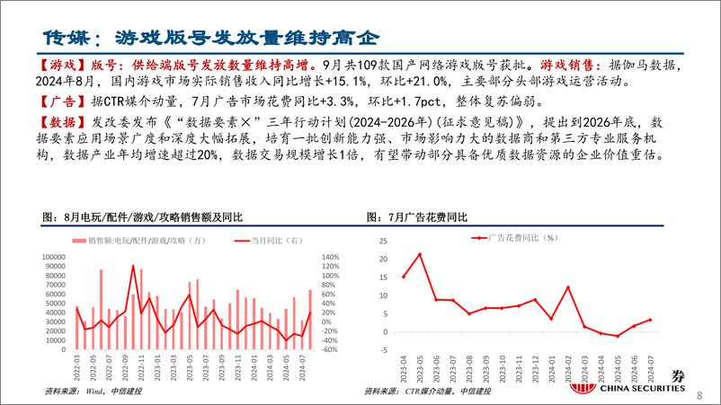 《行业比较月报2024年10月：稳扎稳打，关注政策落地和三季报-241009-中信建投-36页》 - 第8页预览图