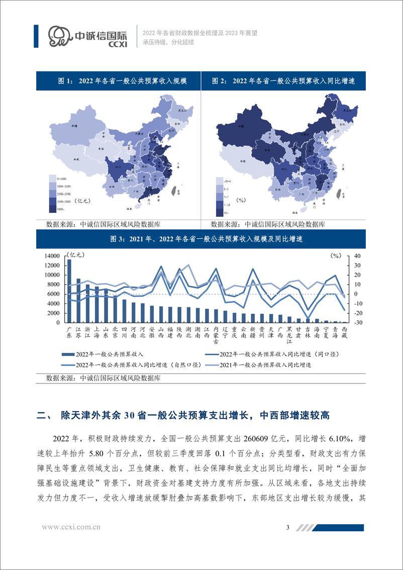 《中诚信-承压待缓，分化延续——2022年各省财政数据全梳理及2023年展望-13页》 - 第5页预览图