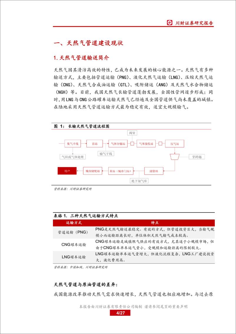 《石油化工行业天然气管道深度报告：天然气管网建设有望进入加速阶段-20190305-川财证券-27页》 - 第5页预览图