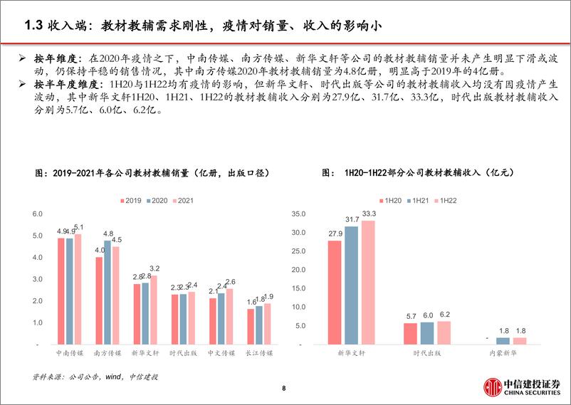 《教育行业：教育出版，教材教辅高韧性，规模效应释放利润》 - 第8页预览图