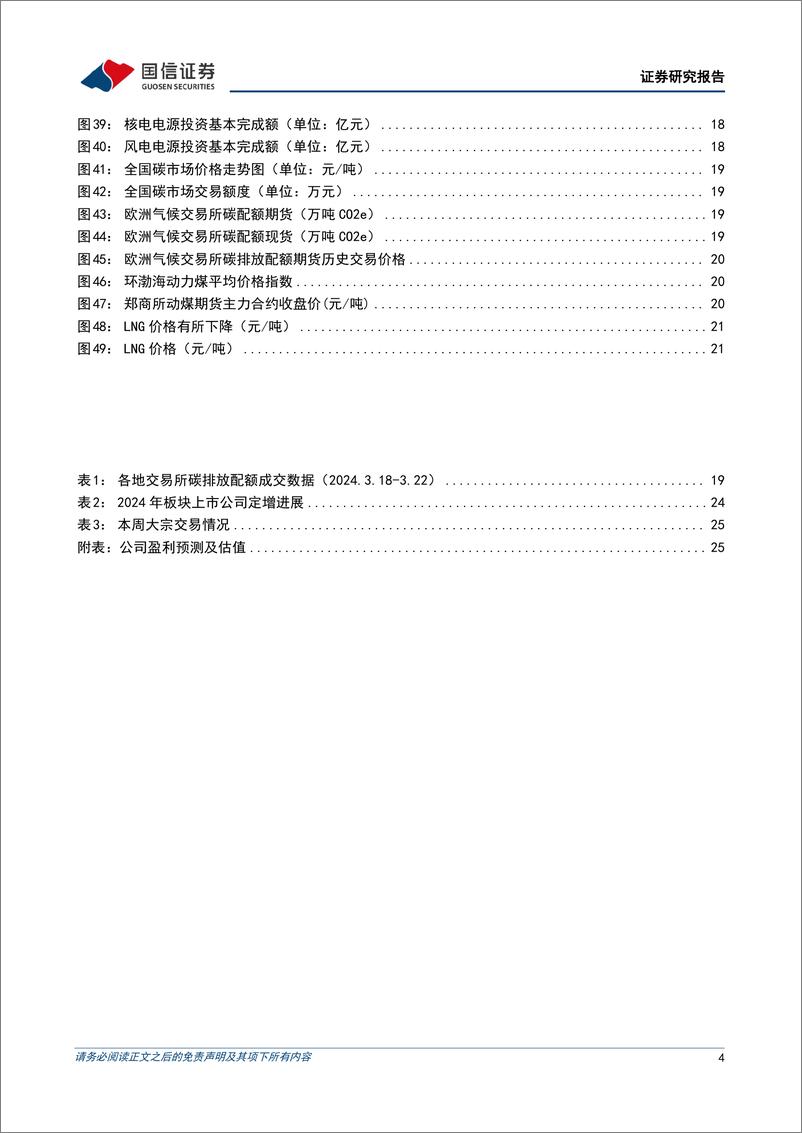 《公用环保202403第4期：国家发布2024年能源工作指导意见，坚持把保障国家能源安全放在首位-240324-国信证券-28页》 - 第4页预览图