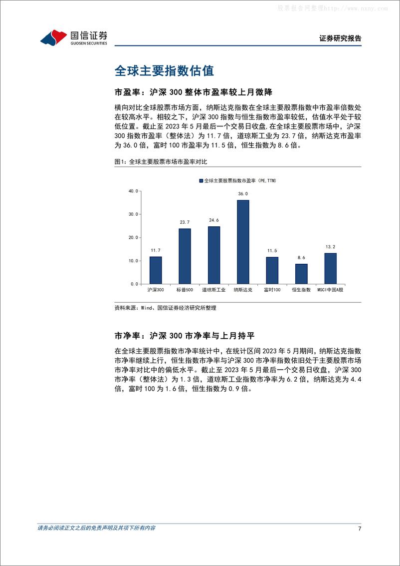 《国信证券-策略深度研究·估值跟踪：从市盈率及分化程度看A股近期变化-230612》 - 第7页预览图