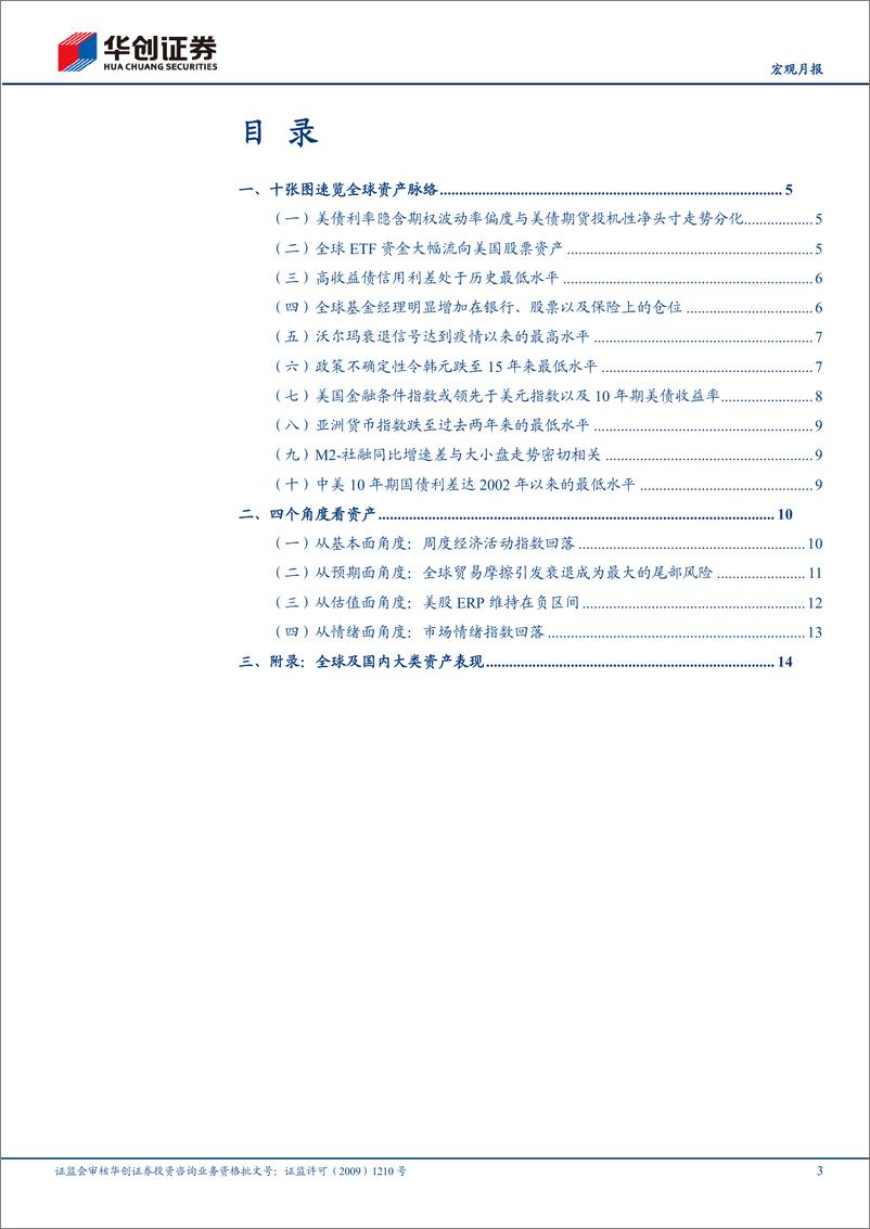 《【宏观月报】12月全球投资十大主线-250105-华创证券-19页》 - 第3页预览图