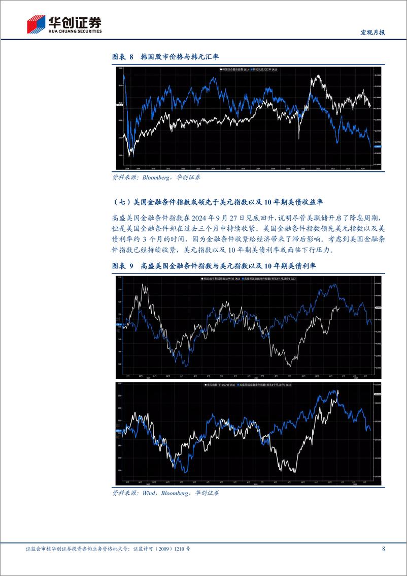 《【宏观月报】12月全球投资十大主线-250105-华创证券-19页》 - 第8页预览图