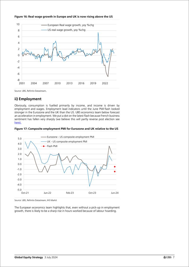 《UBS Equities-Global Equity Strategy _Buy European, not the US consumer. H...-108994739》 - 第7页预览图