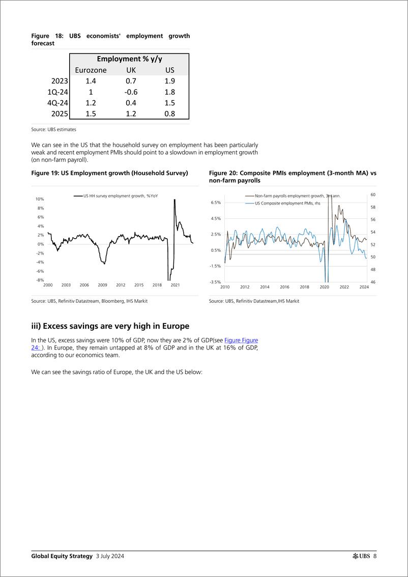 《UBS Equities-Global Equity Strategy _Buy European, not the US consumer. H...-108994739》 - 第8页预览图