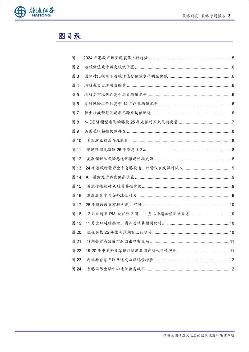 《25年策略展望系列5：影响港股25年走势的五大变量-海通证券-250102-13页》 - 第3页预览图